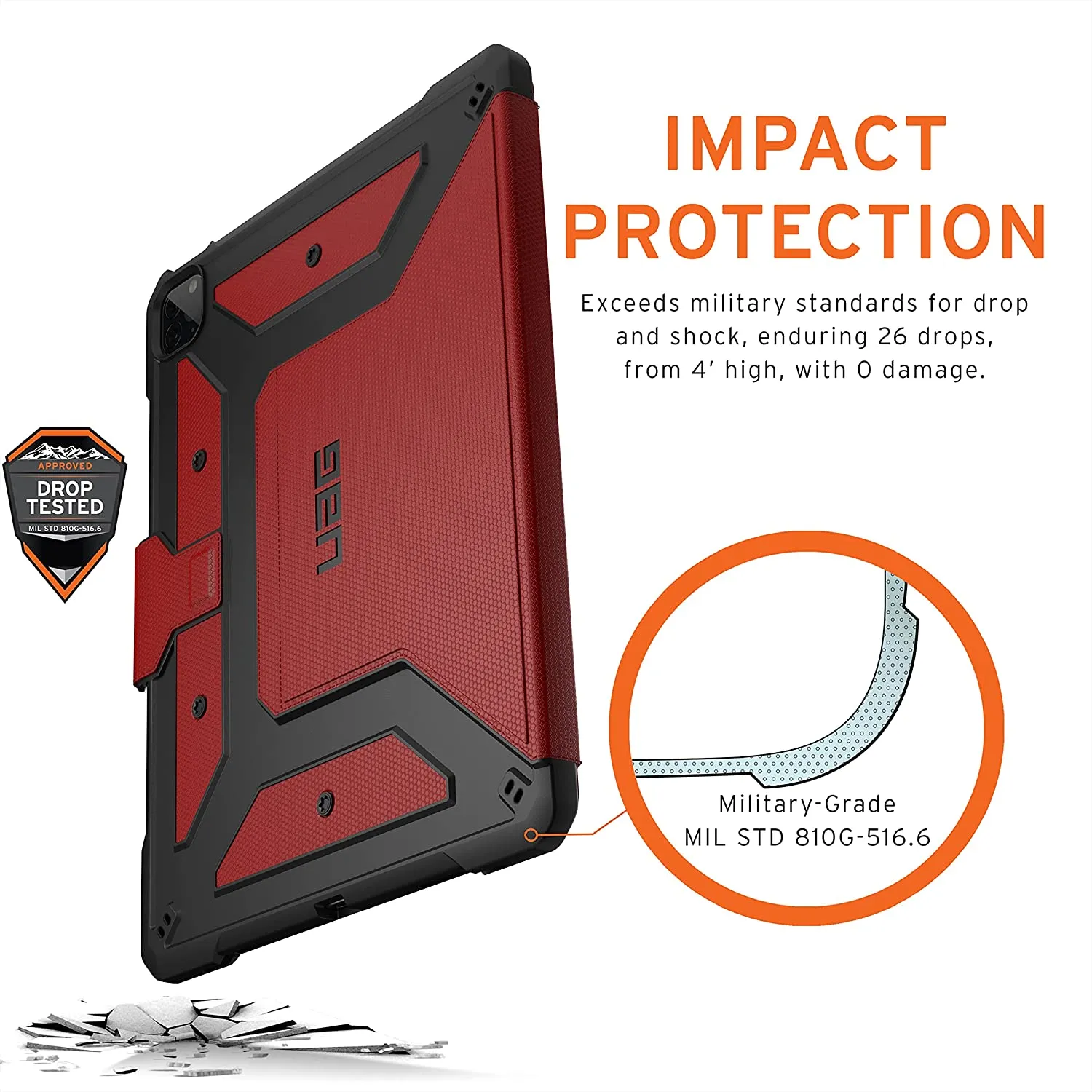 UAG - iPad Pro 12.9" 3rd/4th/5th Gen 2018-2021 Metropolis Case